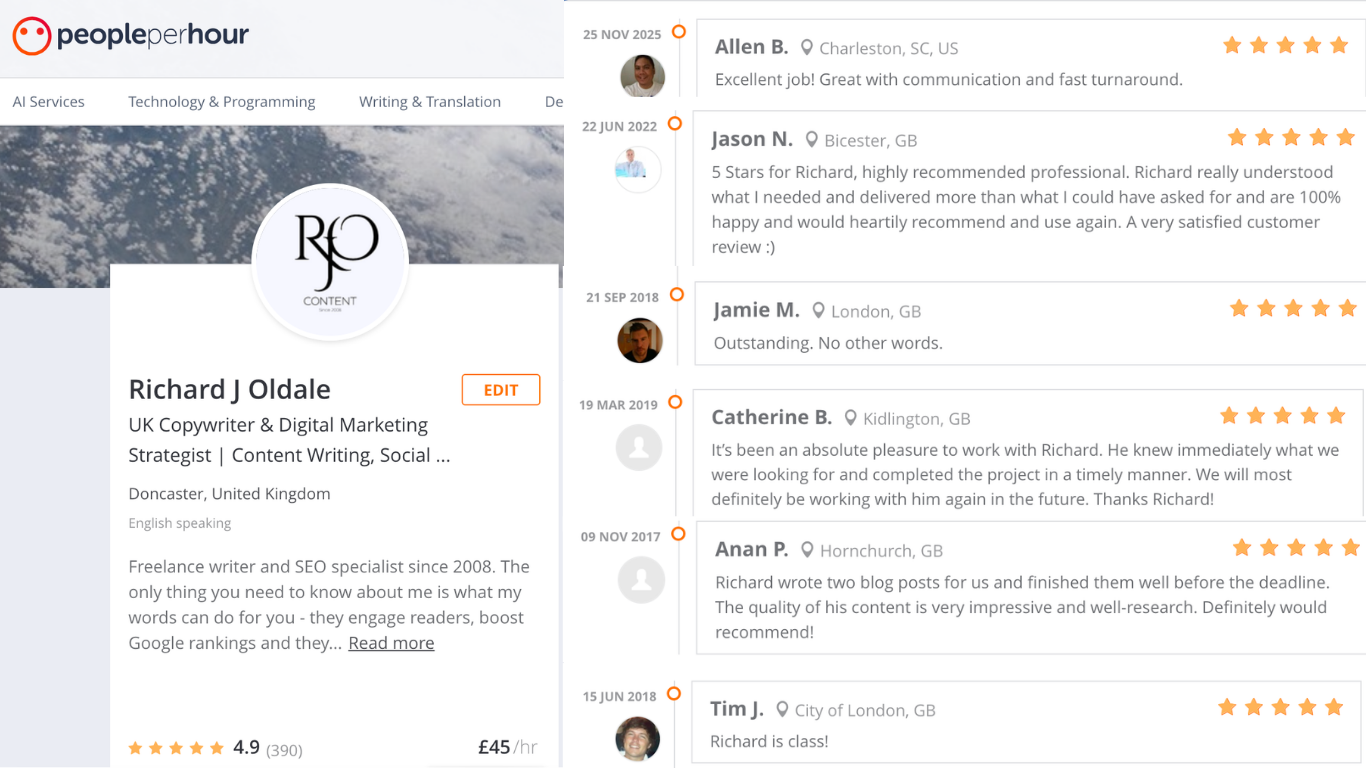 Content writing testimonials