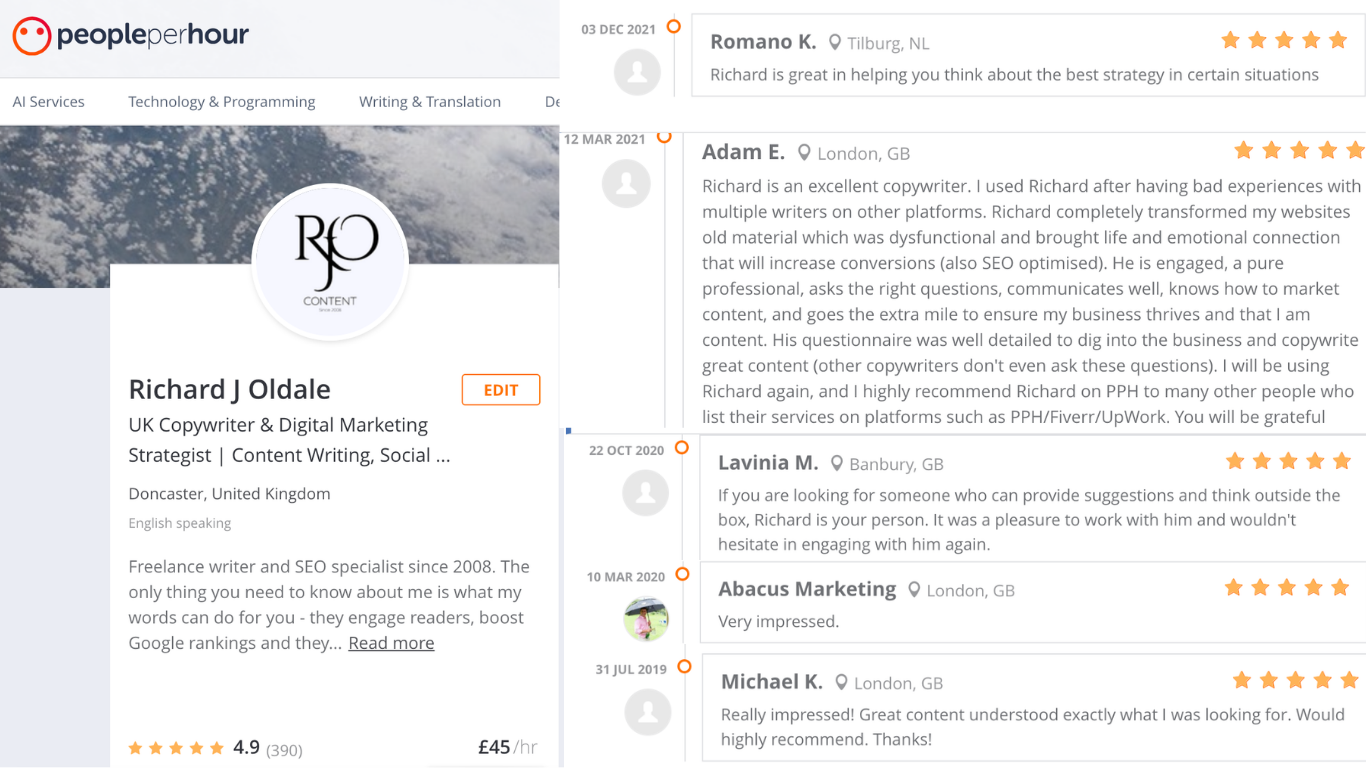 Content writing testimonials